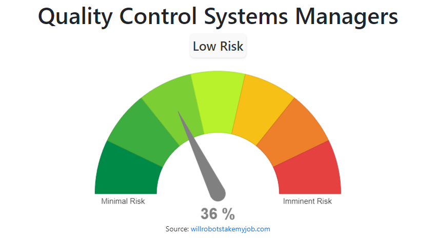what-is-a-quality-control-inspection-with-examples-certainty